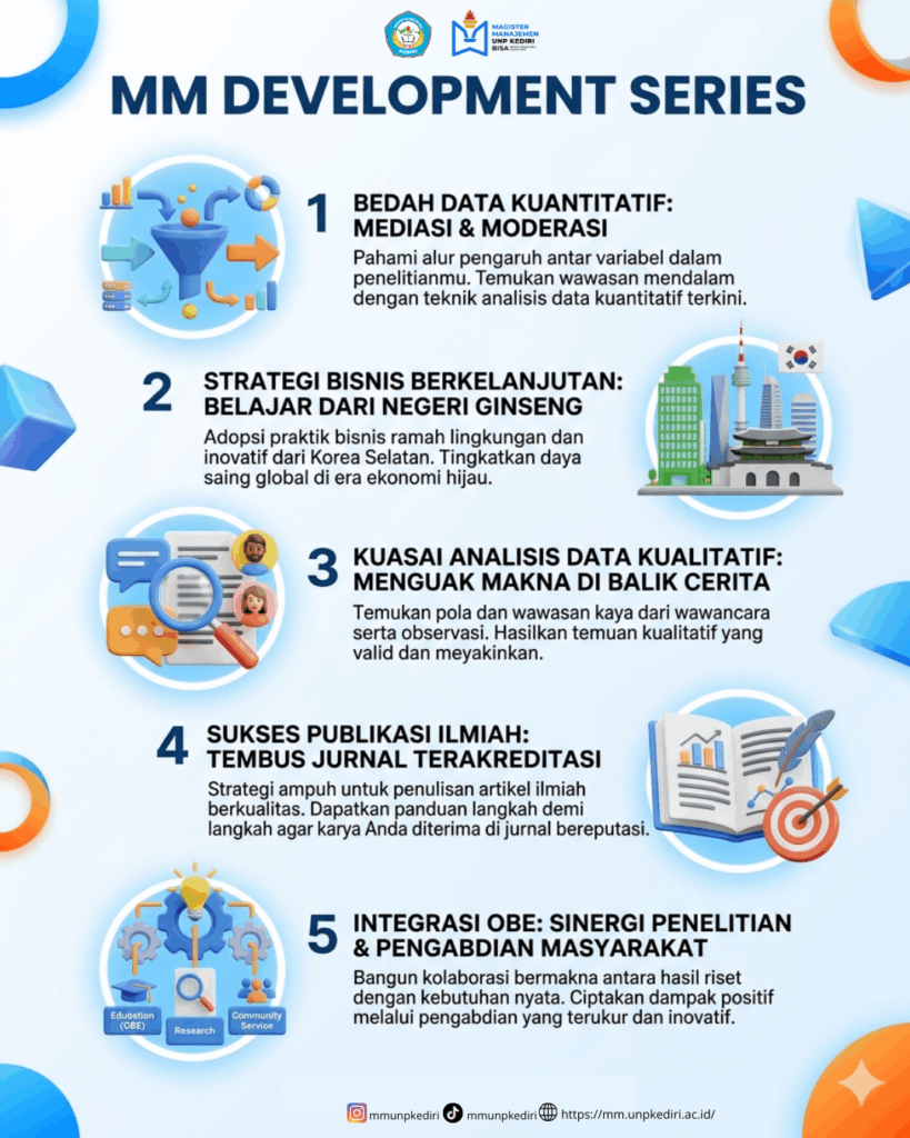 MM Development Series: Penguatan Kompetensi Akademik dan Profesional ...